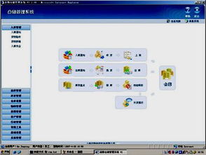 物流軟件領域的新標桿 南京音飛倉儲管理系統(tǒng)及其研發(fā)之道